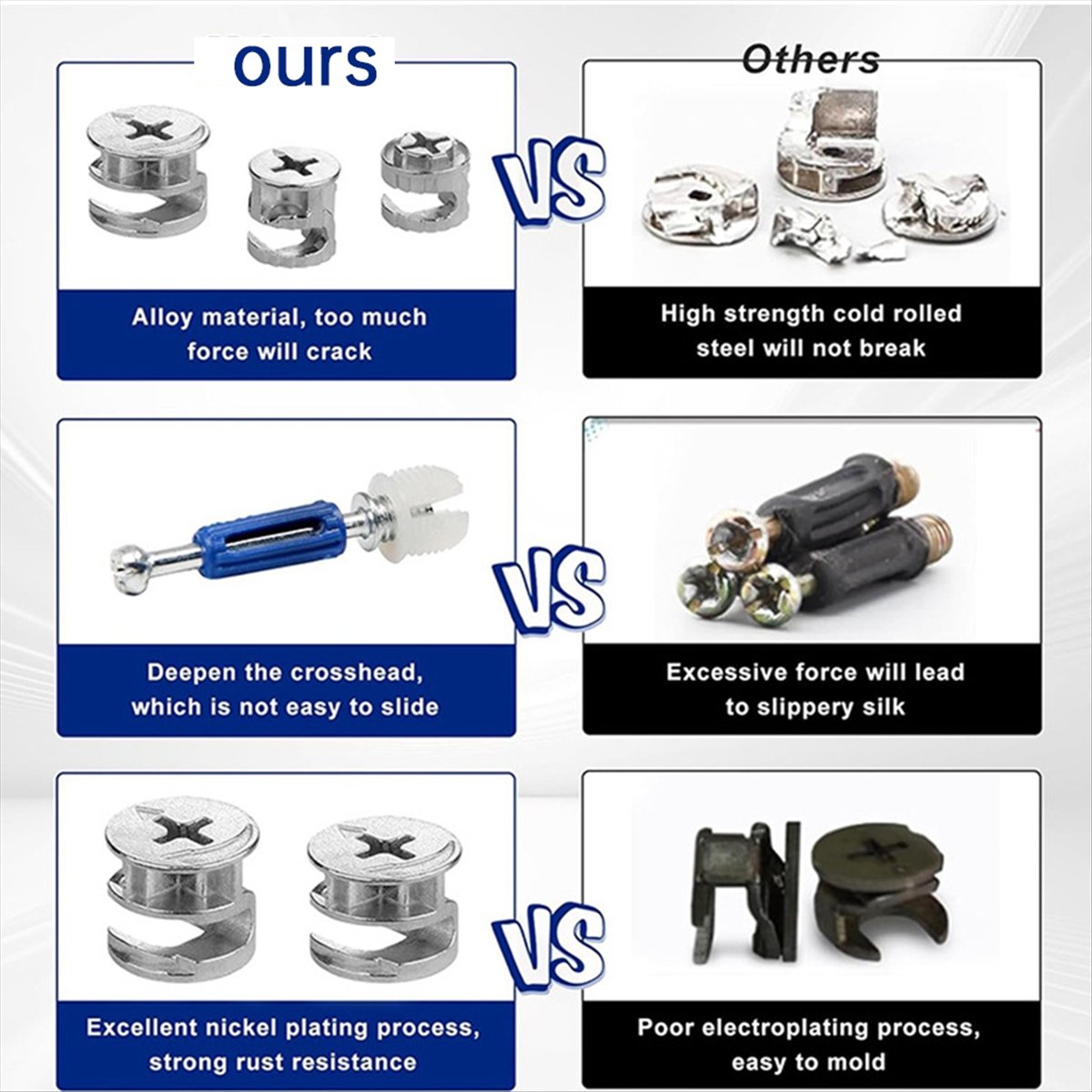 NEUE 120-teilige Nockenschlöss – Cam Lock Nut Bewertung und Preis