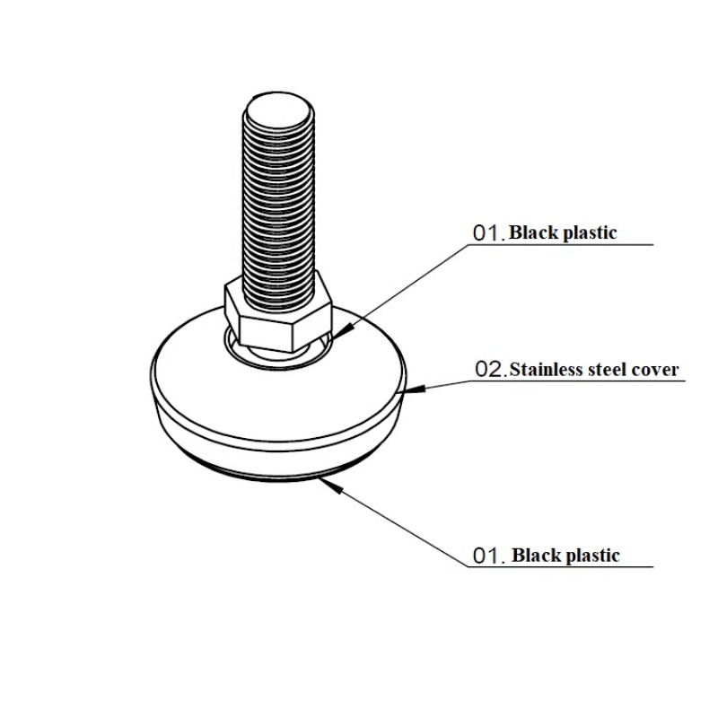 Verstellbare Drehbankfüße mit  – Furniture Screw Type Bewertung und Preis